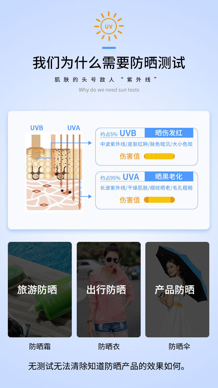 紫外线强度测试卡紫外线感应卡测试卡检测uv强度指数pvc卡片紫外线