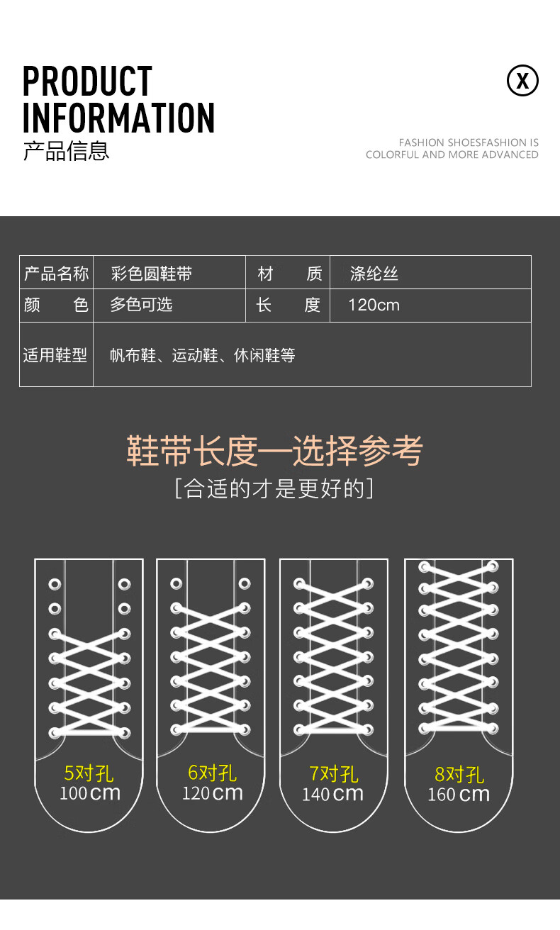 aj1鞋带穿孔顺序图片