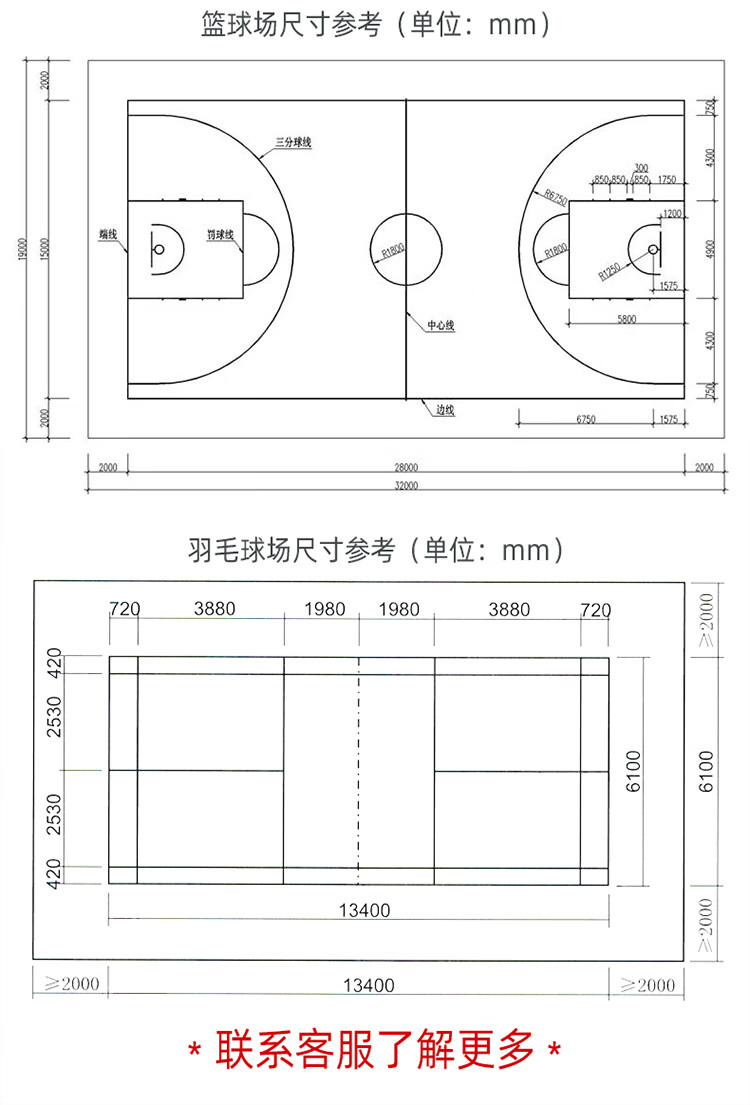 篮球场各个线的名称图片