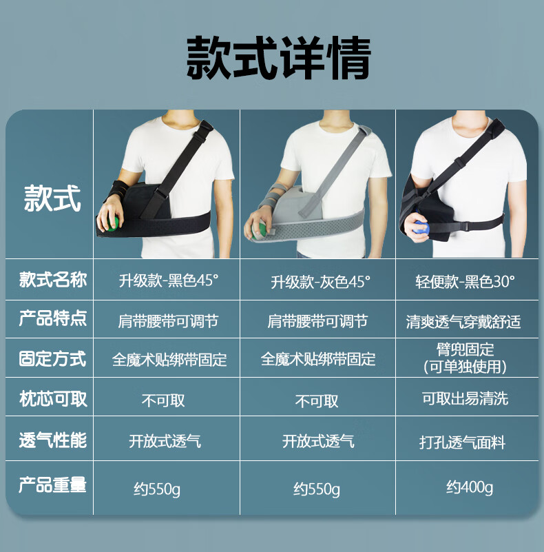 肩关节外展枕固定支具肩袖损伤肱骨肩膀脱位臼术后固定带支架轻便款