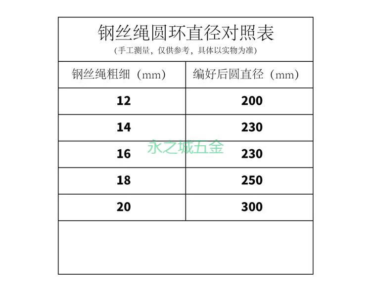 钢丝绳吊索具/起重工具/插编钢丝绳/纯手工钢丝绳穿扣/钢丝绳扁头 乳