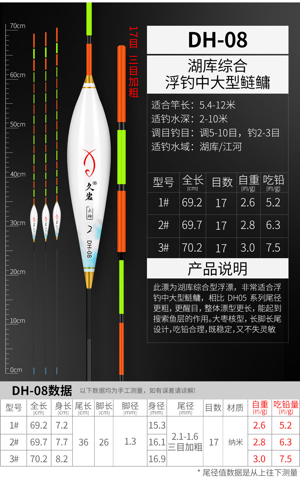 久巖大物鰱鱅浮漂手繪水墨納米漂高靈敏日用野釣加粗醒目魚漂魔眼浮漂