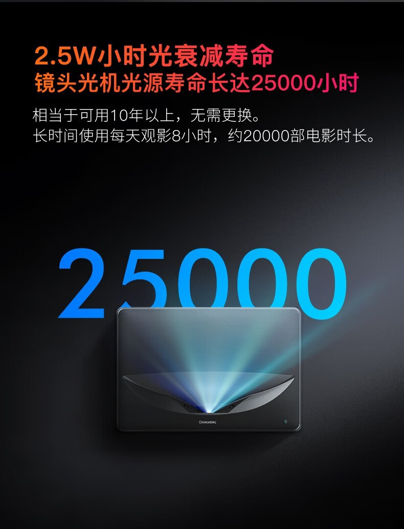 院投影仪4k高清画质白天直投官方标配150英寸黑栅硬屏咨询有礼长虹x6u