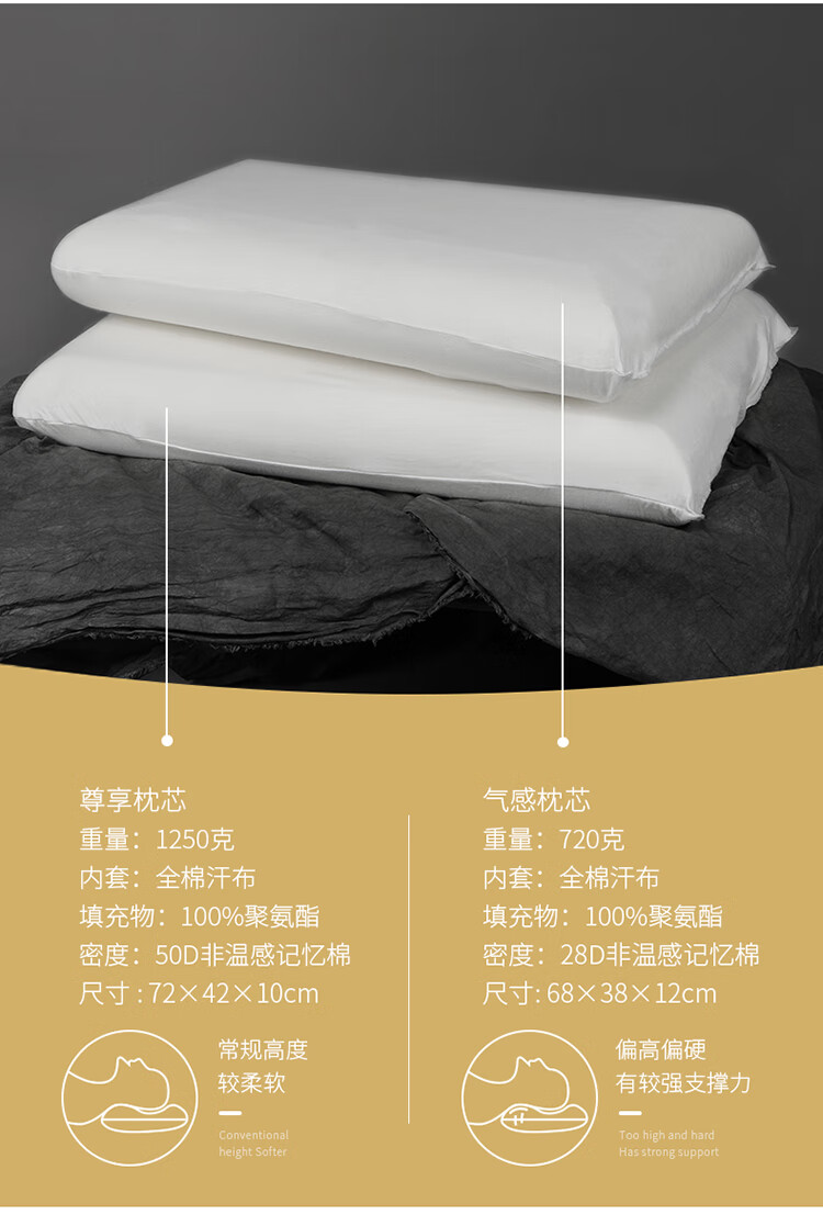 亚朵汉庭酒店枕头宿舍优佳专用枕头全季水晶记忆棉枕芯零压尊享枕芯