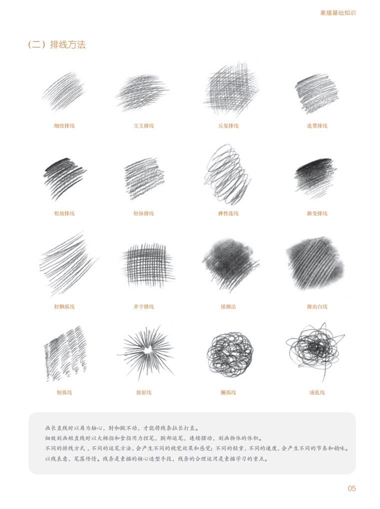 新书美术基础绘画入门技法书零基础自学画画素描石膏几何体单体组合