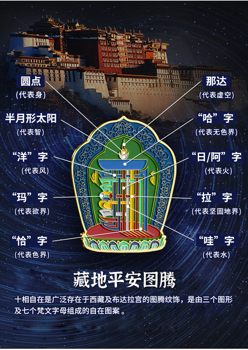 布达拉宫摆件布达拉宫十相自在汽车载客厅摆件金色寓意办公书桌面创意