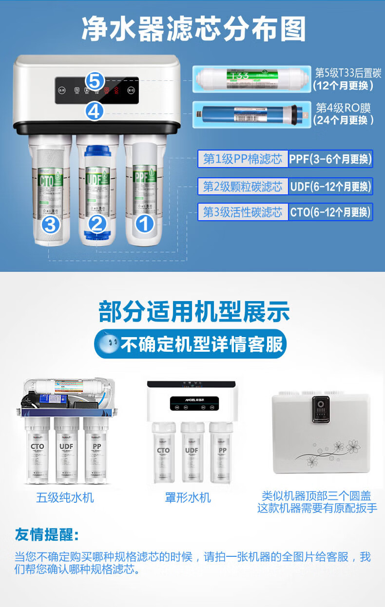 园净水器10吋通用滤芯mro101a 204-5 mrc1583a-50g 颗粒活性炭【图片