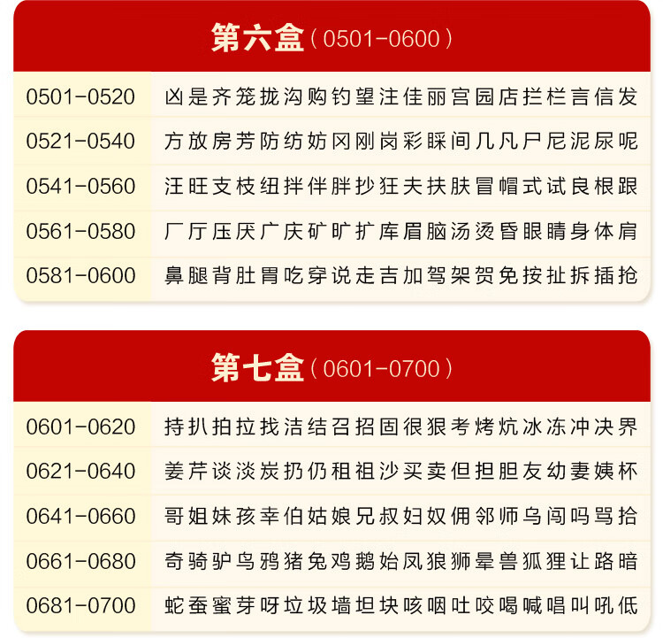 麦田识字 麦田拾字识字认字卡片3000字幼儿园象形一年级启蒙宝宝早教