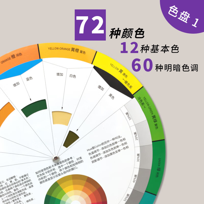 櫻安娜 然修 調色色環盤搭配色環 色環海報12色環配色卡24色環標準