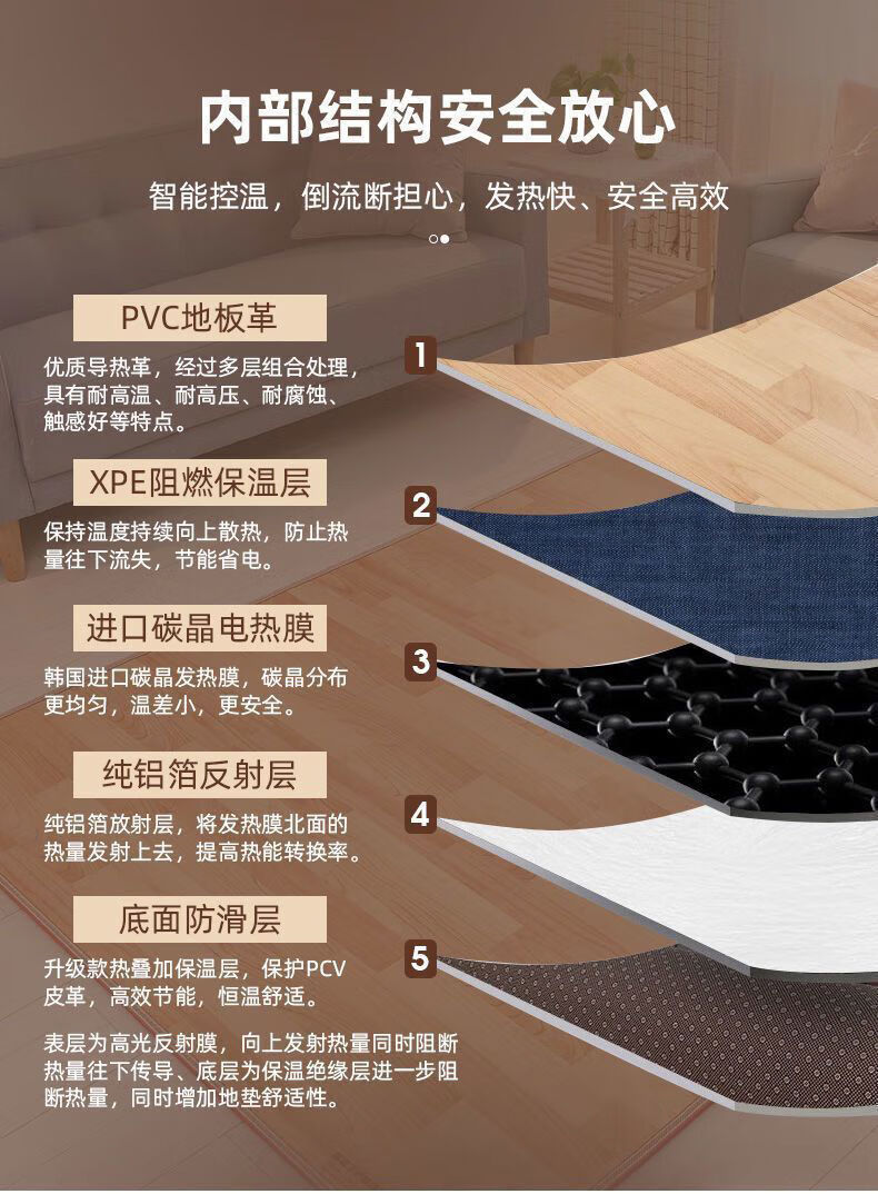 韩国石墨烯碳晶地暖垫家用加热地垫客厅热发热地热垫取暖毯深棕木纹