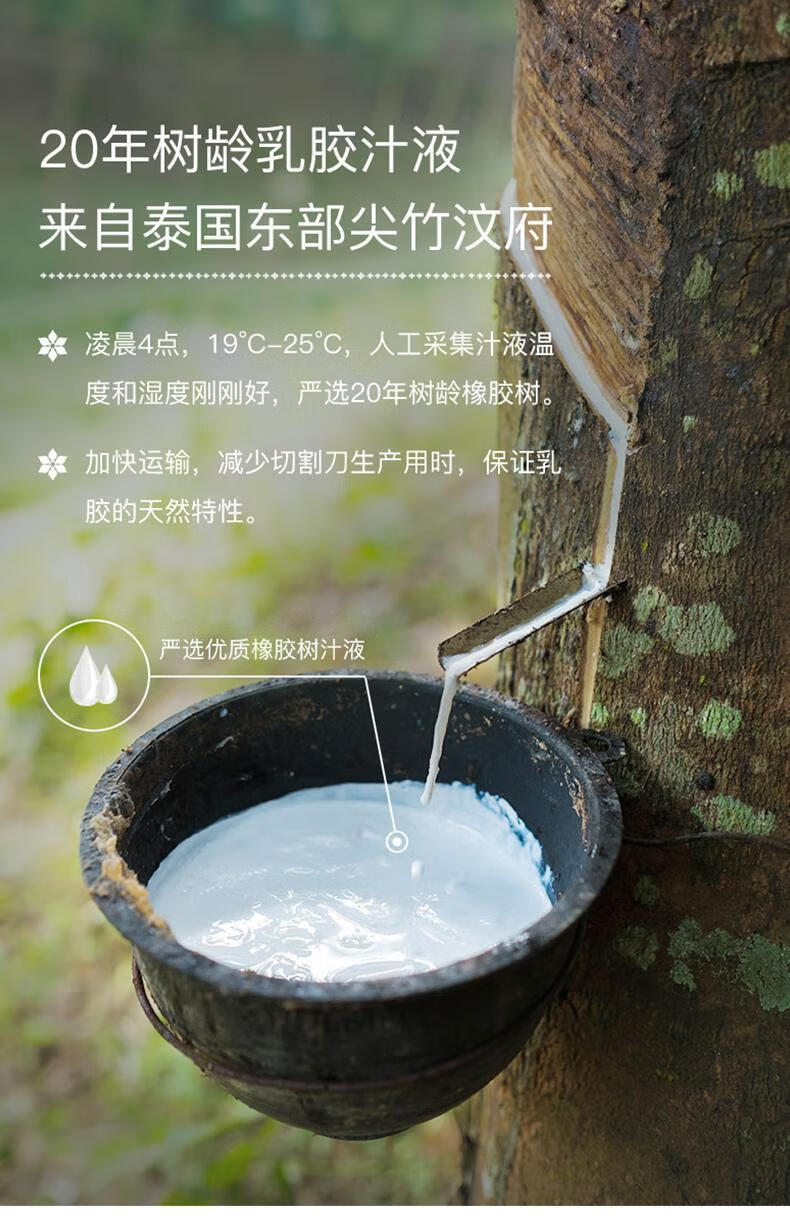 泰国10乳胶原液床垫橡胶软垫双人家用席梦思榻榻米垫子 密度85d【6cm