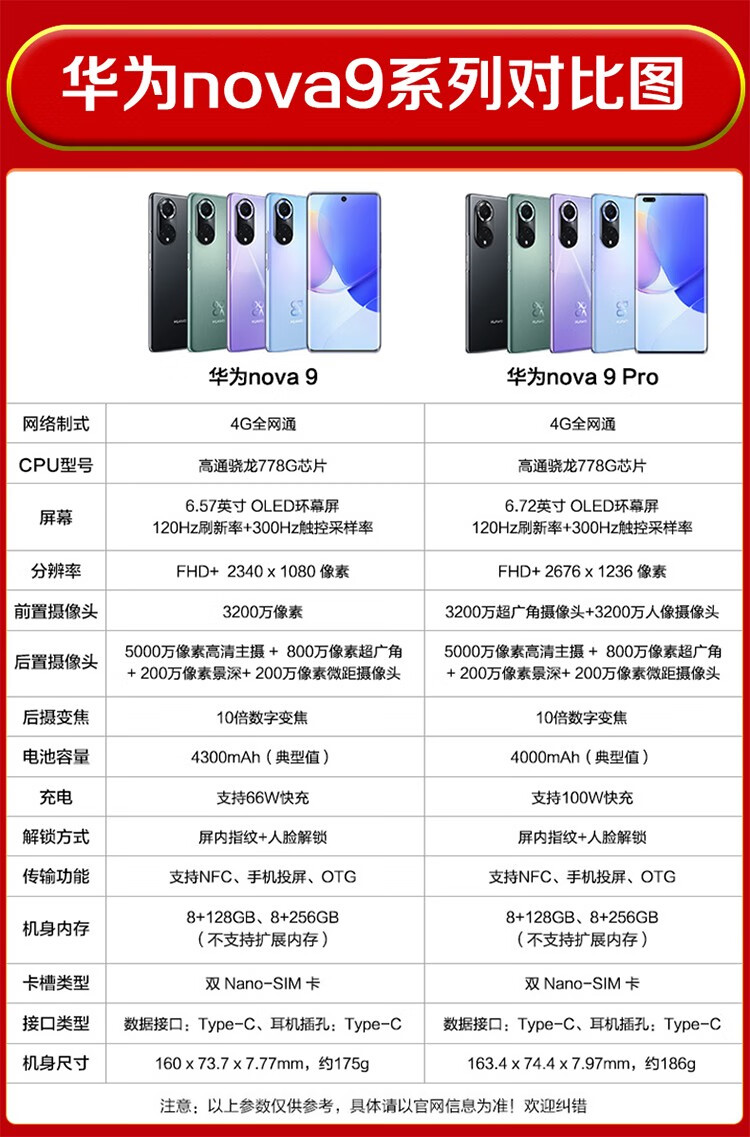 华为(huawei) nova9全网通120hz后置5000万超感知影像 可办合约送流量