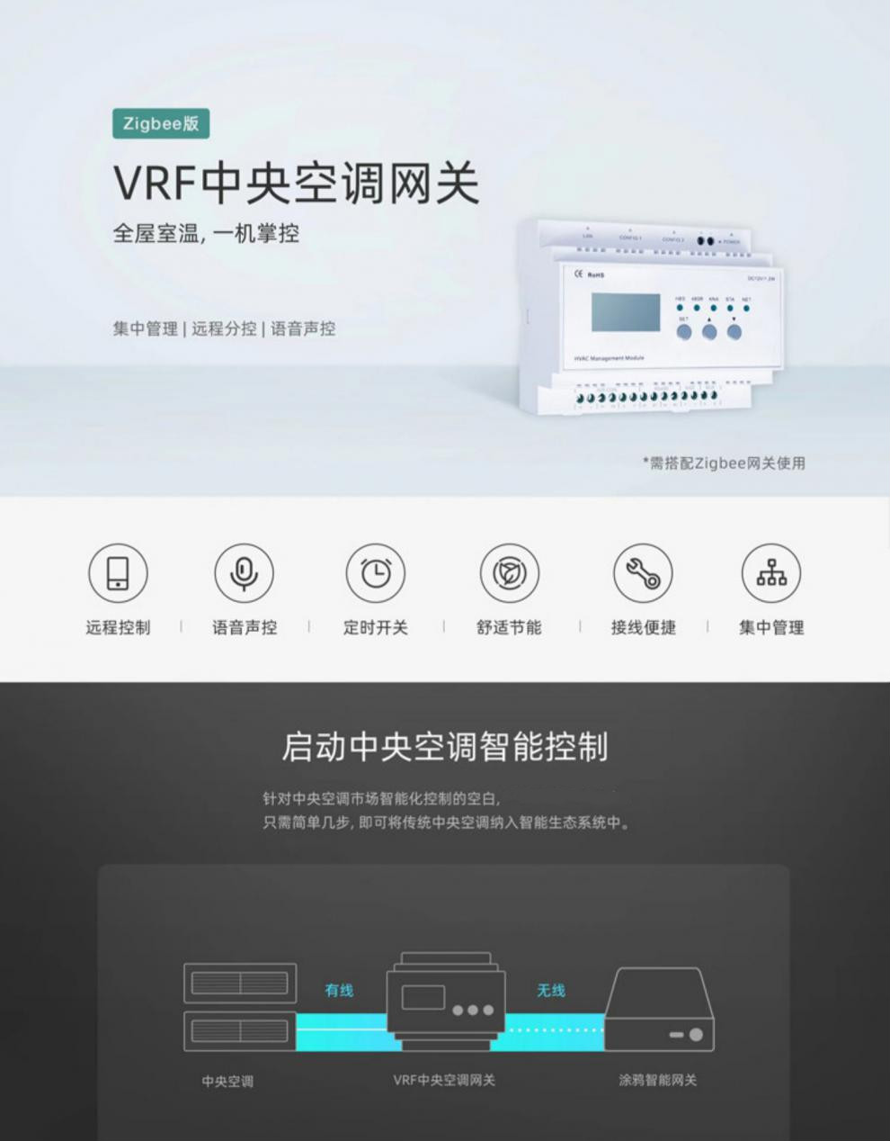 vrf中央空調控制器大金日立格力智能遠程控制器溫控器適用小米家home