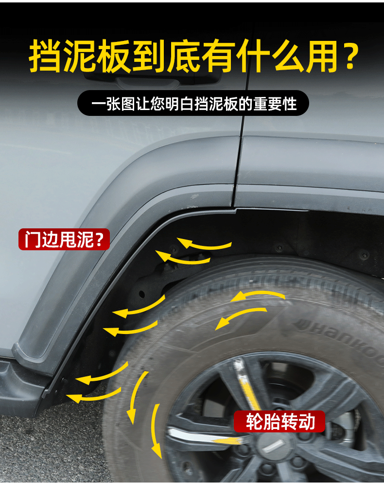 原装免打孔挡泥皮车轮防泥板装饰件 坦克300-挡泥板【普通款】配工具