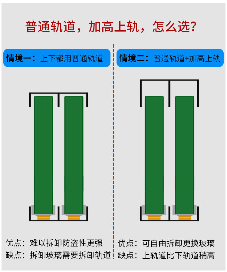 5mm玻璃厚用山型軌道櫥櫃玻璃門滑輪下軌道山字型壁櫃滑軌玻璃移門