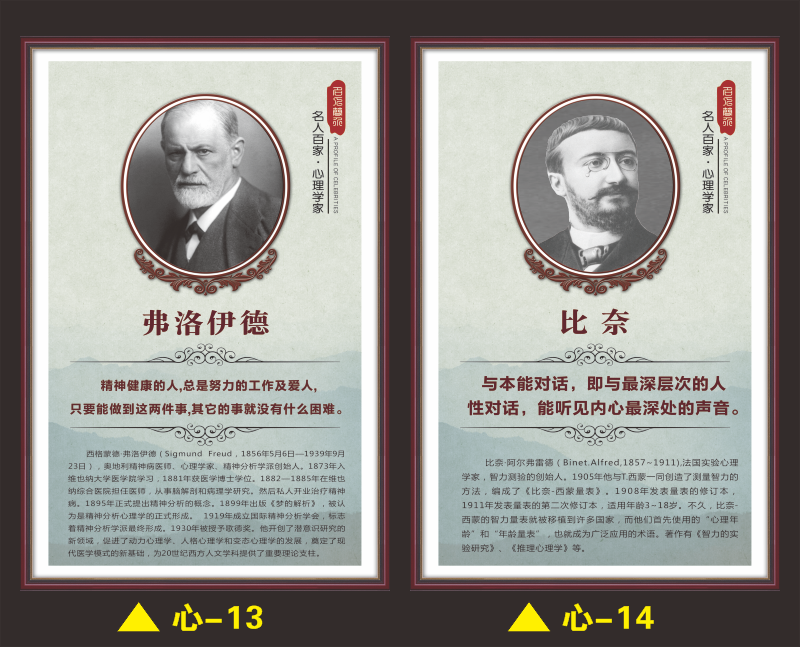 心理学家名人简介挂图心理咨询室装饰格言宣传画海报名人名言标语心