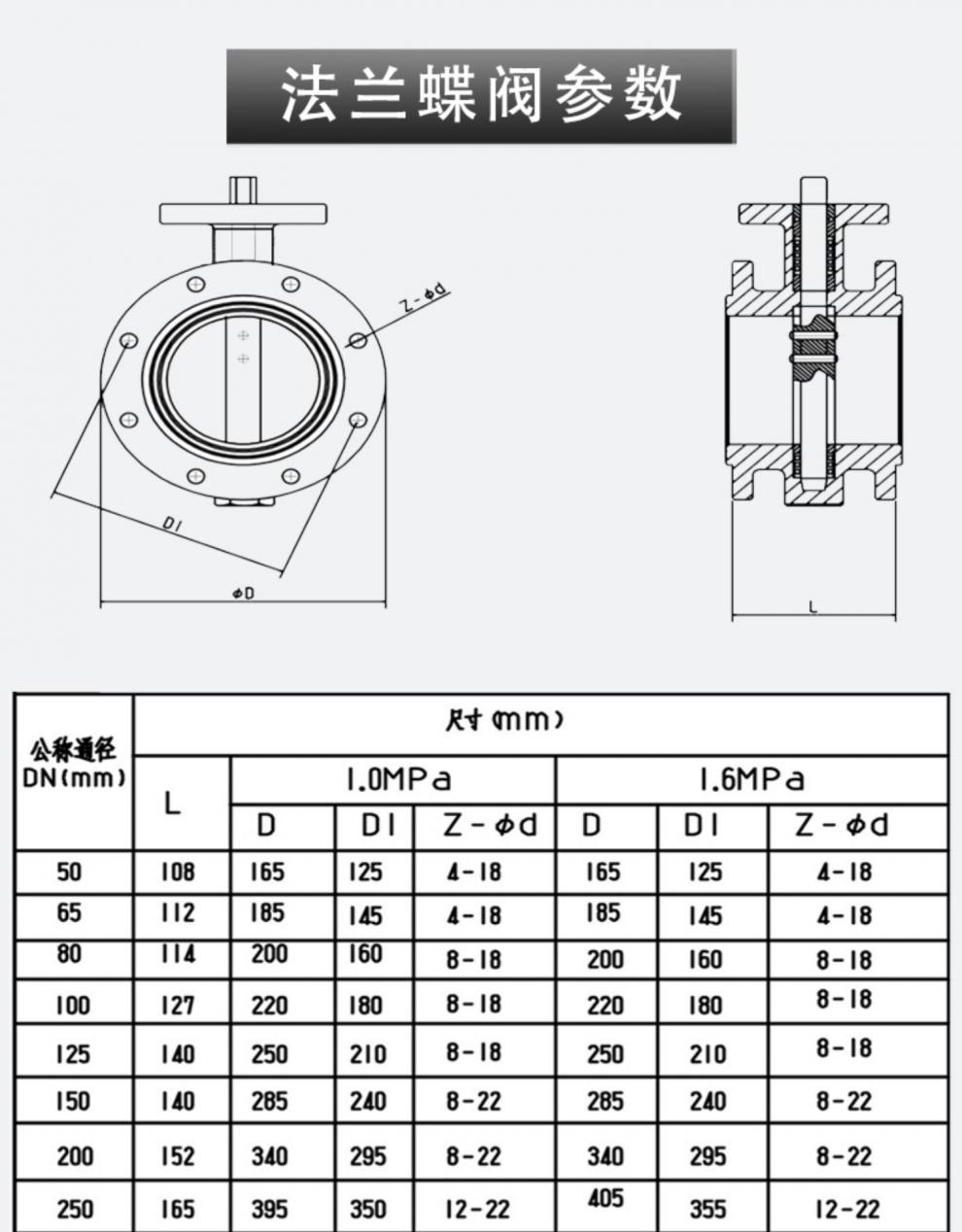 電動法蘭對夾式軟密封通風蝶閥d971x16dn300250200150水閥對夾dn40