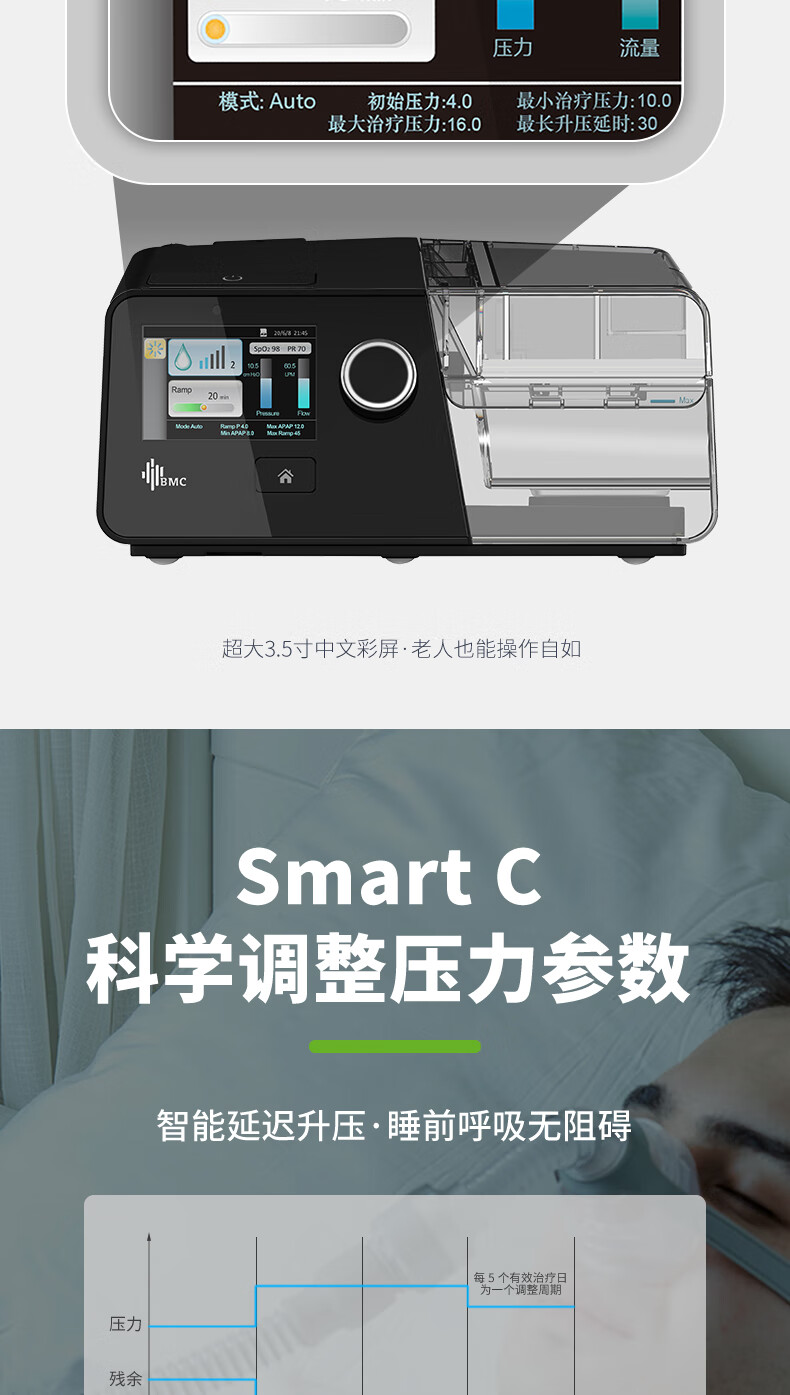 單水平全自動家用呼吸機打呼嚕老人睡眠醫用無創呼吸機g3b20a適用重度