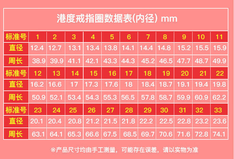 戒指測量環港度戒指圈測量環工具量號器戒指圈號尺碼手指尺寸大小指圍