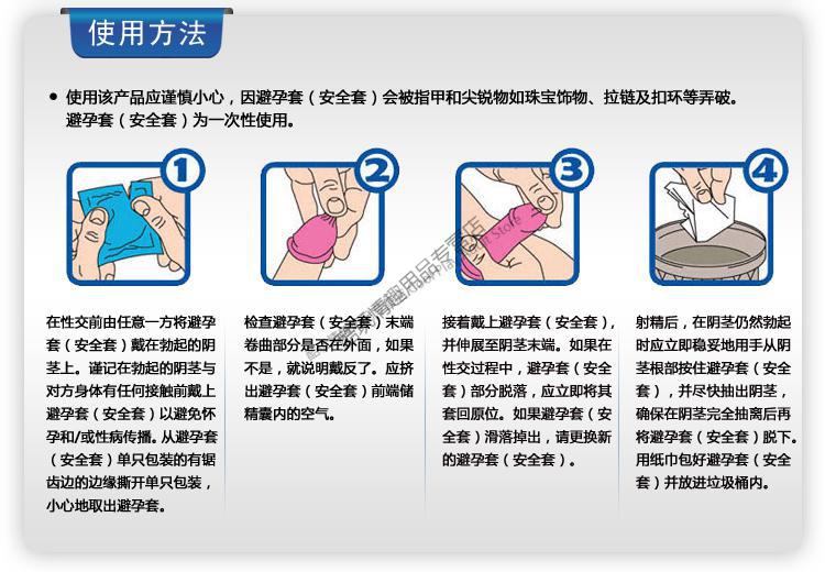 辟孕套怎么用图片