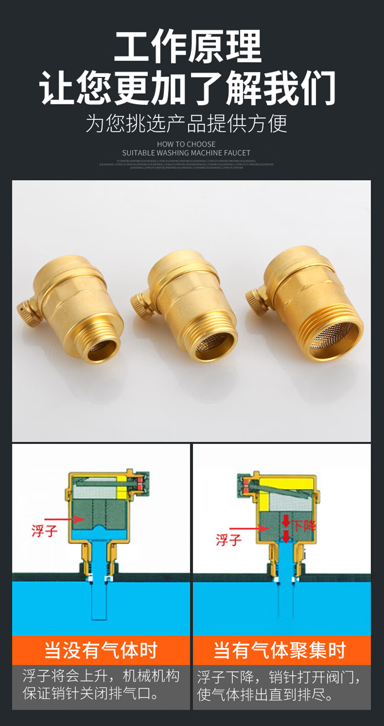 全铜自动排气阀4分6分1寸家用自来水暖气管道侧式单向平口排气阀6分