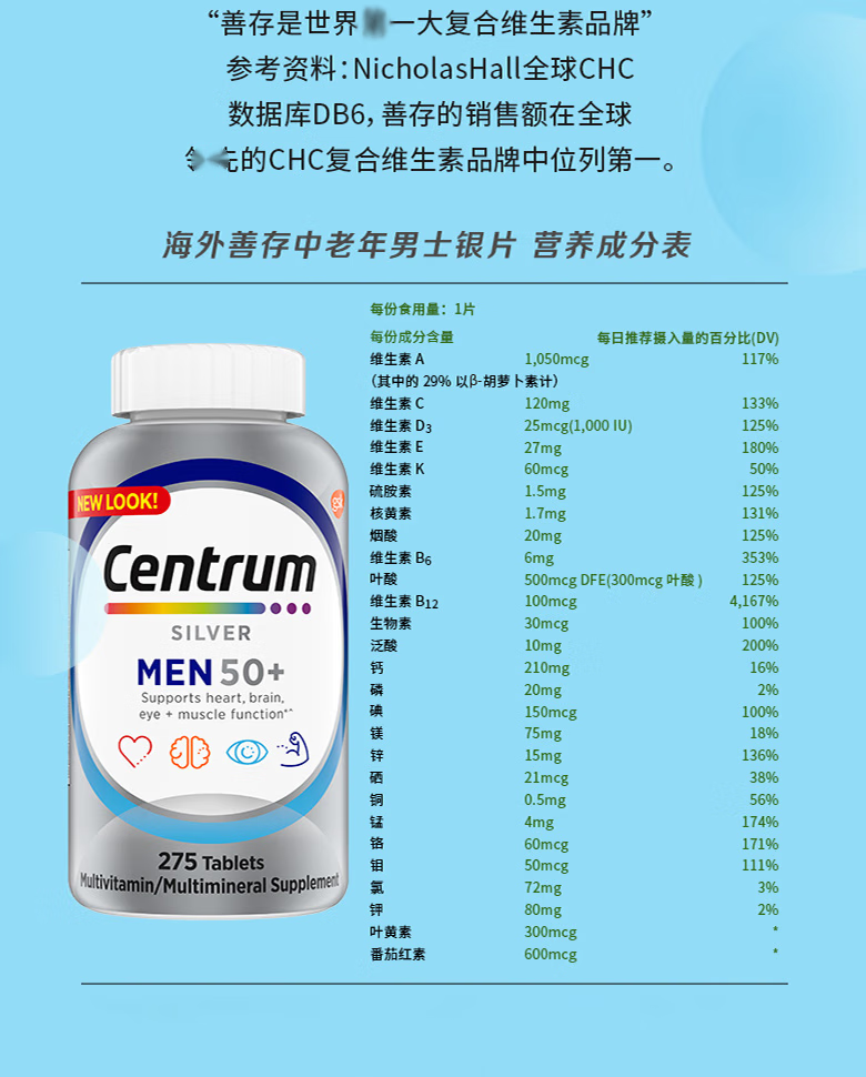 善存维生素 美国惠氏善存维生素银片成人男士女士复合维生素b族多维矿