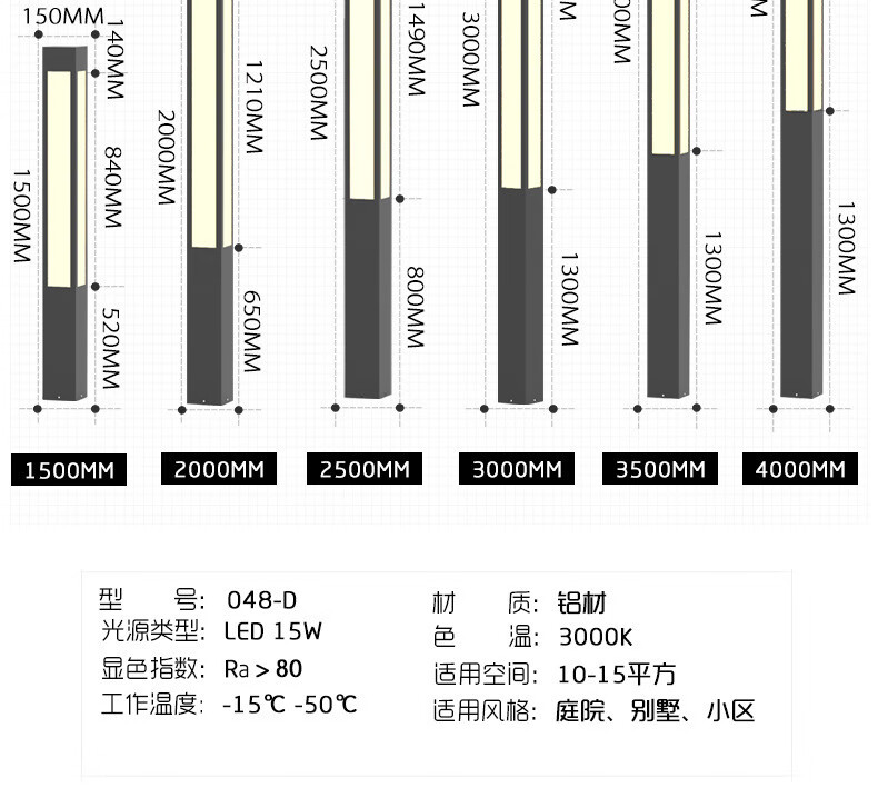 5米方灯方形led小区防水道路灯厂家 2米高材质铁/铝可选【图片 价格