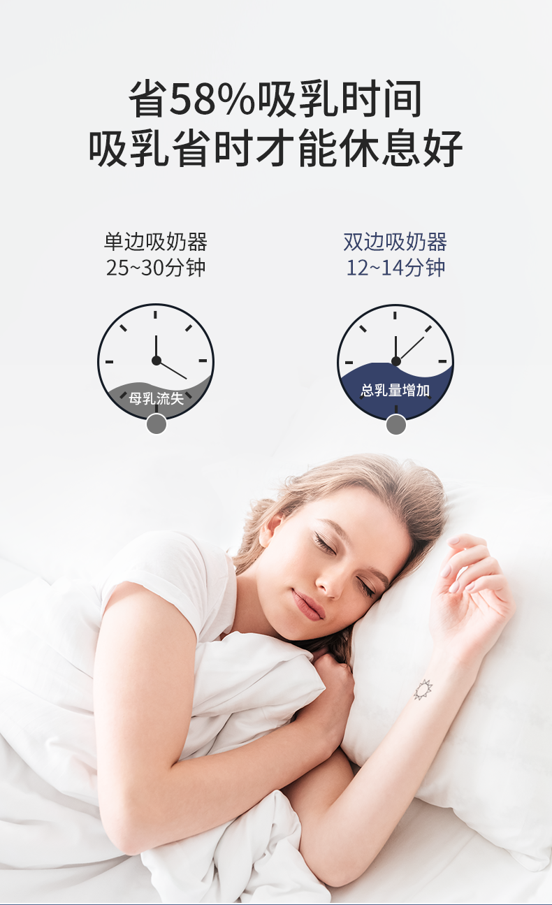 宝德吸奶器电动双边自动吸乳产后无痛挤奶迷你便携单边吸乳器 双边
