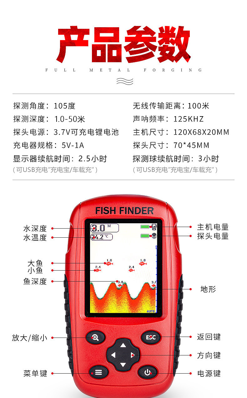 自制超声波探鱼器图片