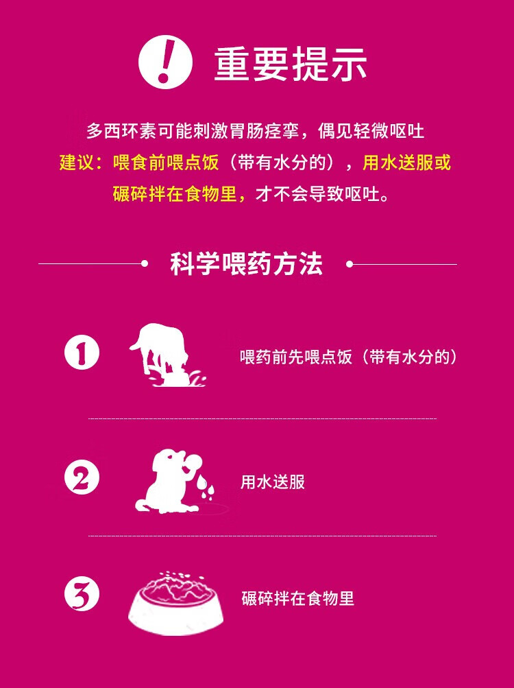 13，寵物鹽酸多西環素片貓咪咳嗽打噴嚏流鼻涕鼻支狗狗窩咳支原躰衣原躰感染皰疹盃狀病毒河訢犬貓葯 貓盃狀病毒：多西+甲硝唑+清瘟