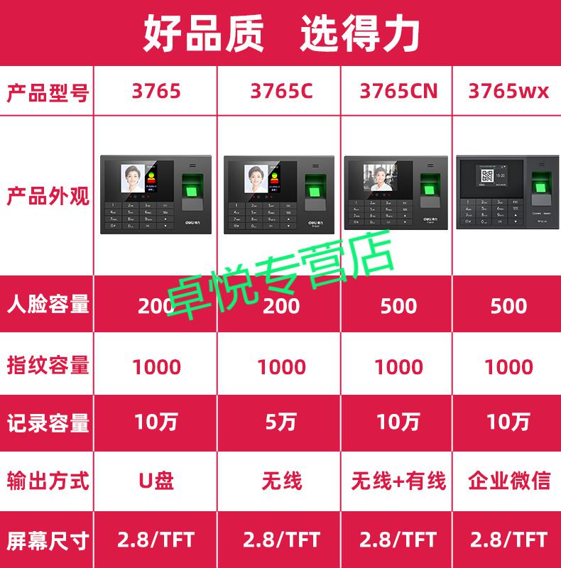 【人脸免触碰】得力3765人脸识别打卡机指纹人脸一体机企业微信机公司