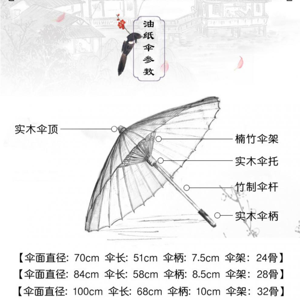 雨伞的结构图分解图片