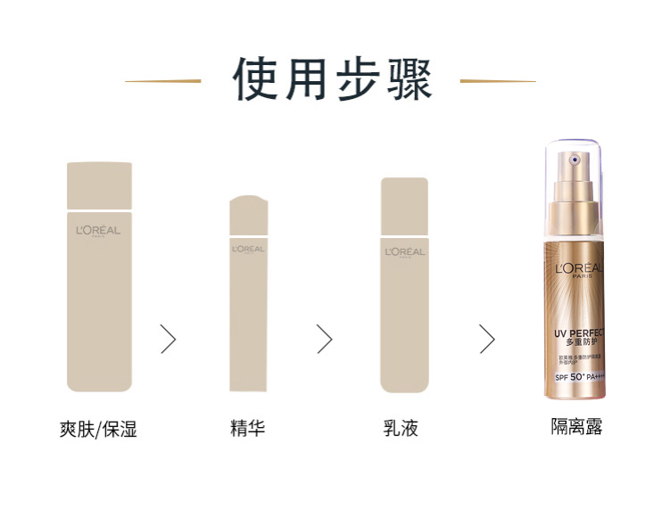 欧莱雅小金管隔离防晒霜女麦色滤面部防晒伤SPF50+军训户外防晒露乳 2瓶装