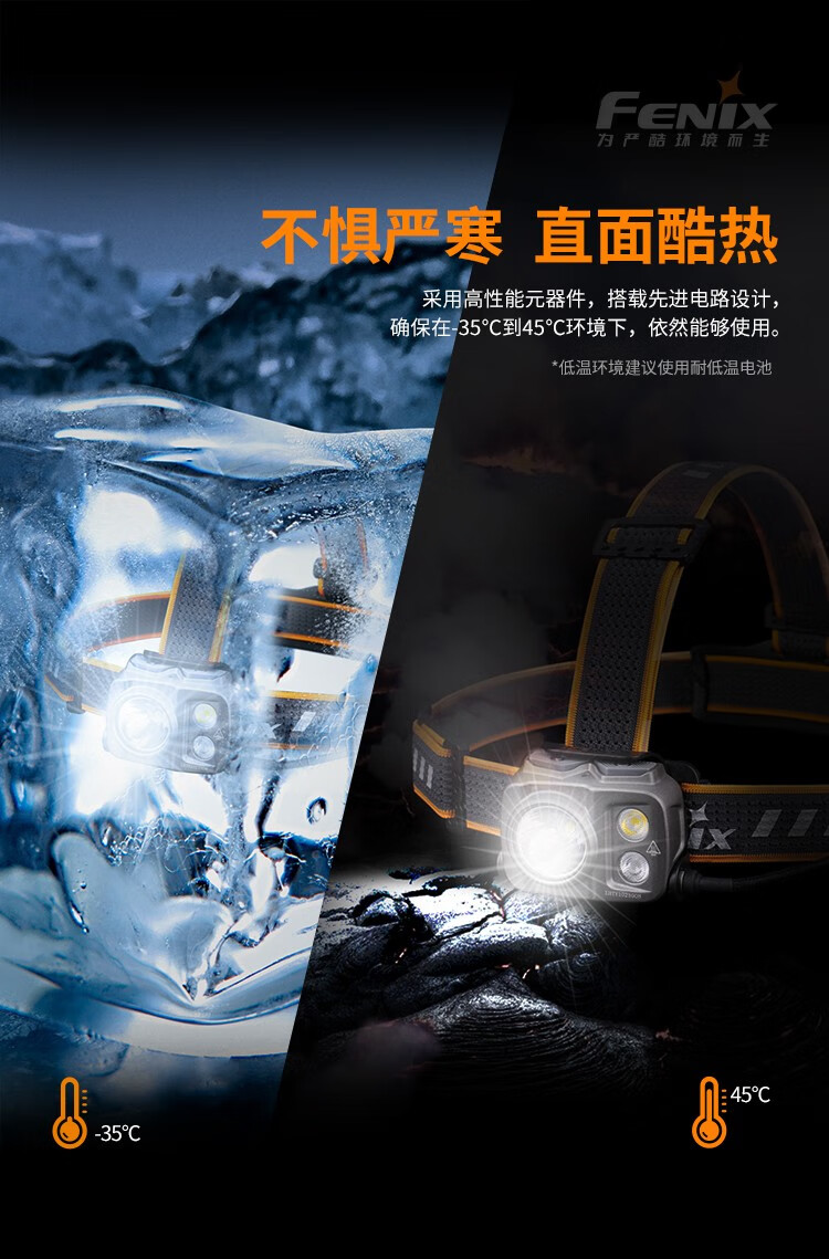 fenix头灯强光超亮头戴式安全帽矿灯充电式作业矿灯户外超长续航夜行