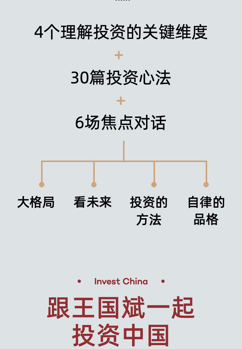 投资中国王国斌财富是认知的变现舒泰峰金融投资理财基金投资书籍投资