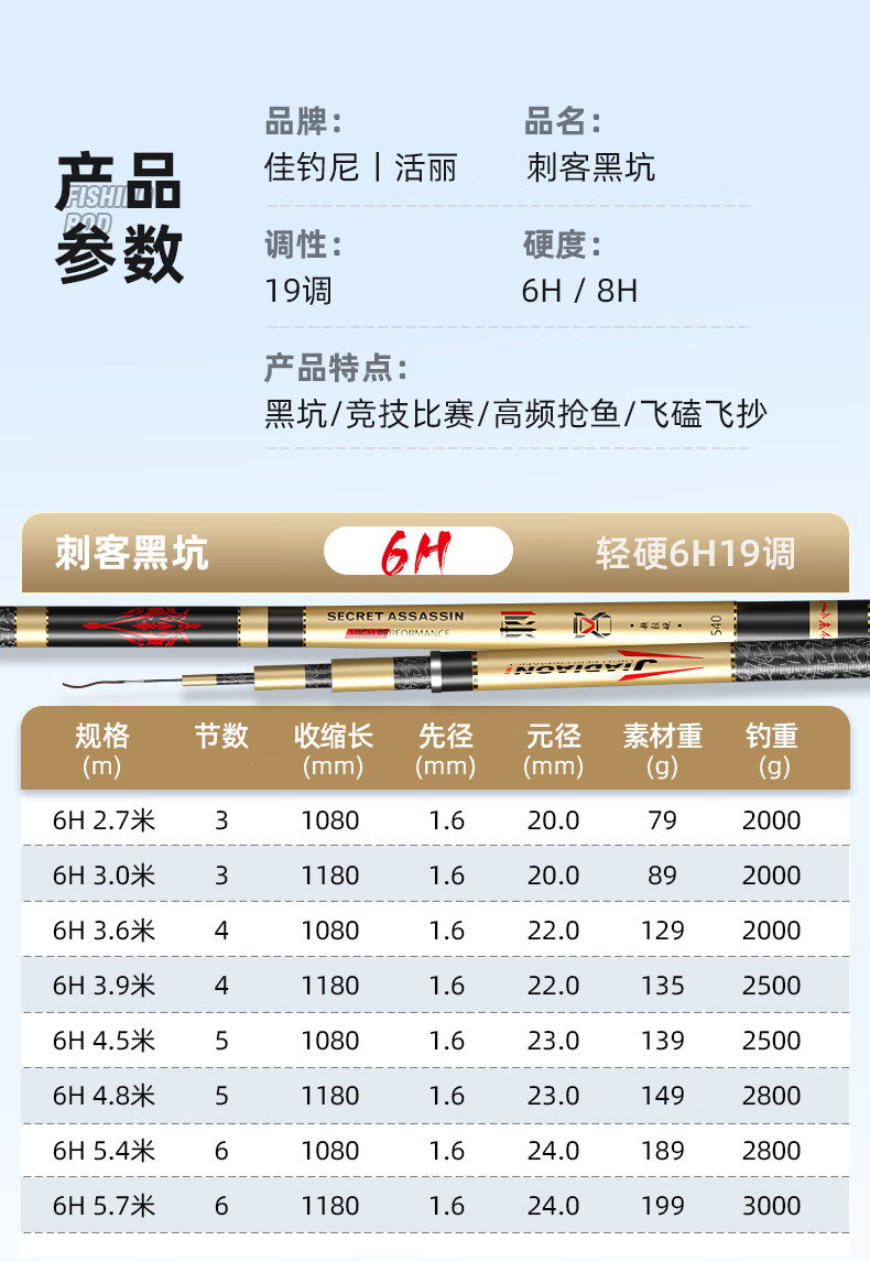 佳·钓·尼鱼竿官方刺客黑坑专用鱼竿8h手竿超轻超硬19调6h罗非飞磕