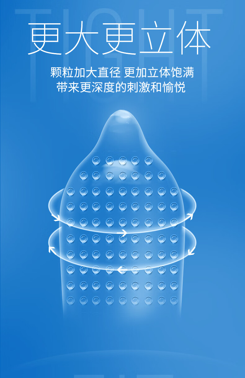 杰士邦小包装套小盒便携系列带刺安全套3片男用女逼育套便利酒店宾馆