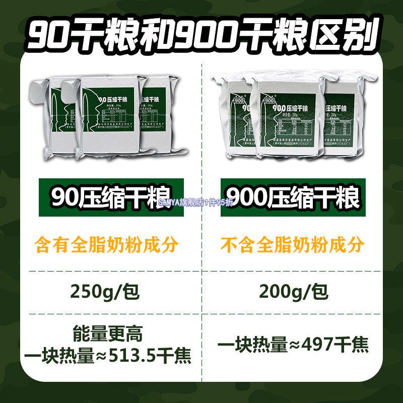 900军队压缩饼干军工抗饿部队干粮学生代餐户外充饥饱腹应急军粮900