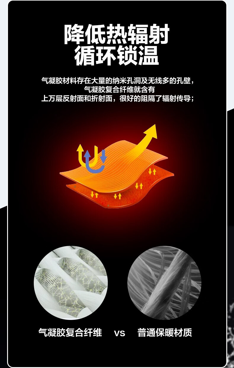 【气凝胶】九牧王男装长款风衣2020秋冬新款休闲舒适极寒保暖外套 tf1