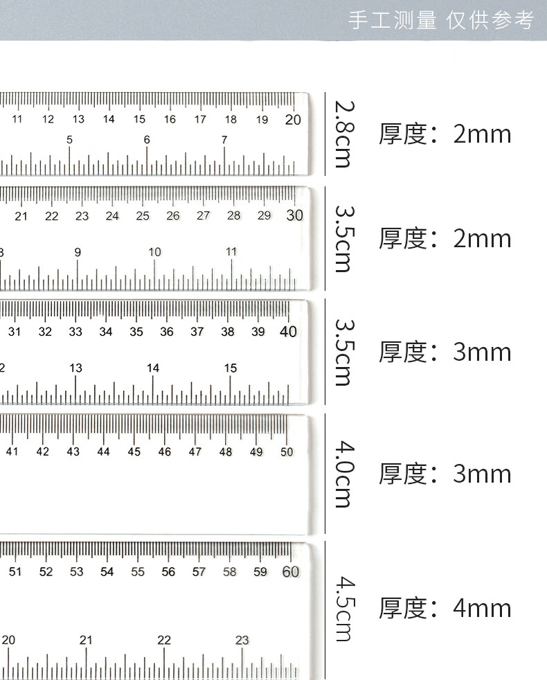 学生文具尺子套装塑料透明20cm30cm50cm100cm米尺1米木尺刻度尺画图小
