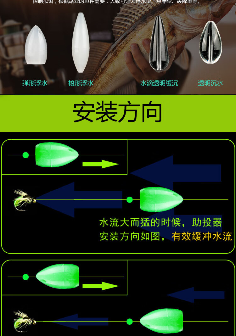 路亚助投器 助投器沉水浮水器路亚助投器飞蝇助投器白条神器路亚投助