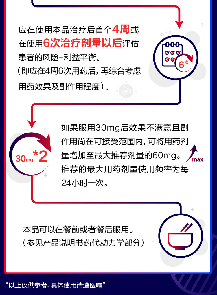 选早泄持久延时药口服仁汇必力劲达泊西丁达柏洒汀药膏男性延时型药物