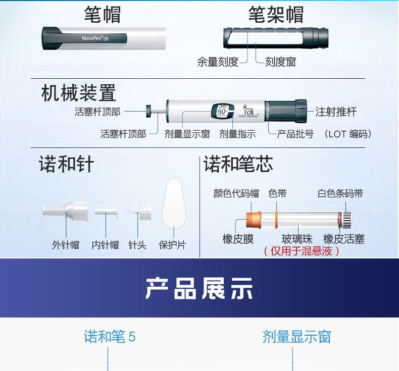 诺和笔5家用胰岛素注射笔诺和诺德糖尿病门冬诺和灵诺和锐注射器诺和