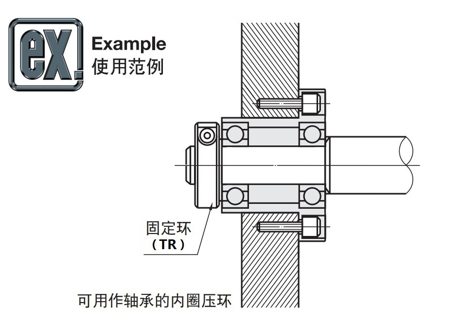 光轴座轴承座组件轴承座支架座bgsb方形法兰衬套型双轴承座bfp 巧克力
