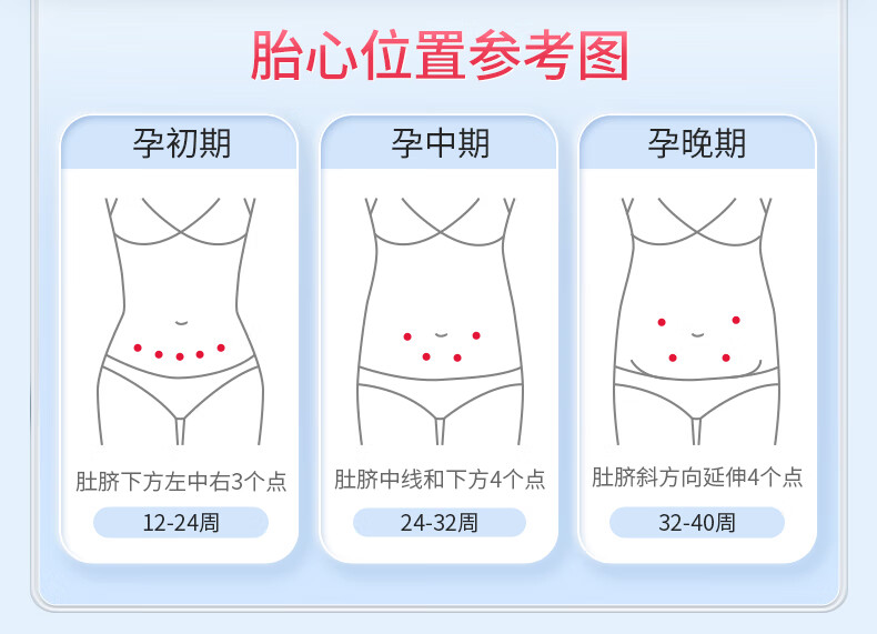 鱼跃听诊器听胎心图解图片