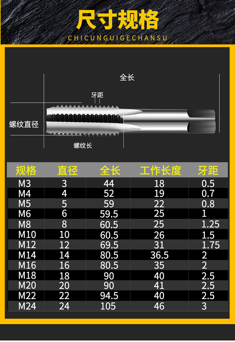 m3-m24一付兩隻 手用絲攻羅紋鑽螺紋鑽頭螺紋錐螺紋工具 m5【一付兩隻