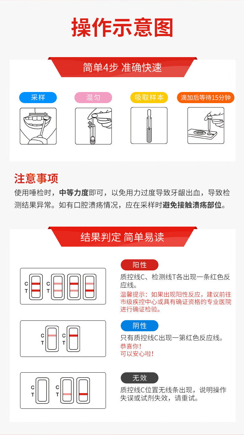 hiv试纸结果怎么看图解图片