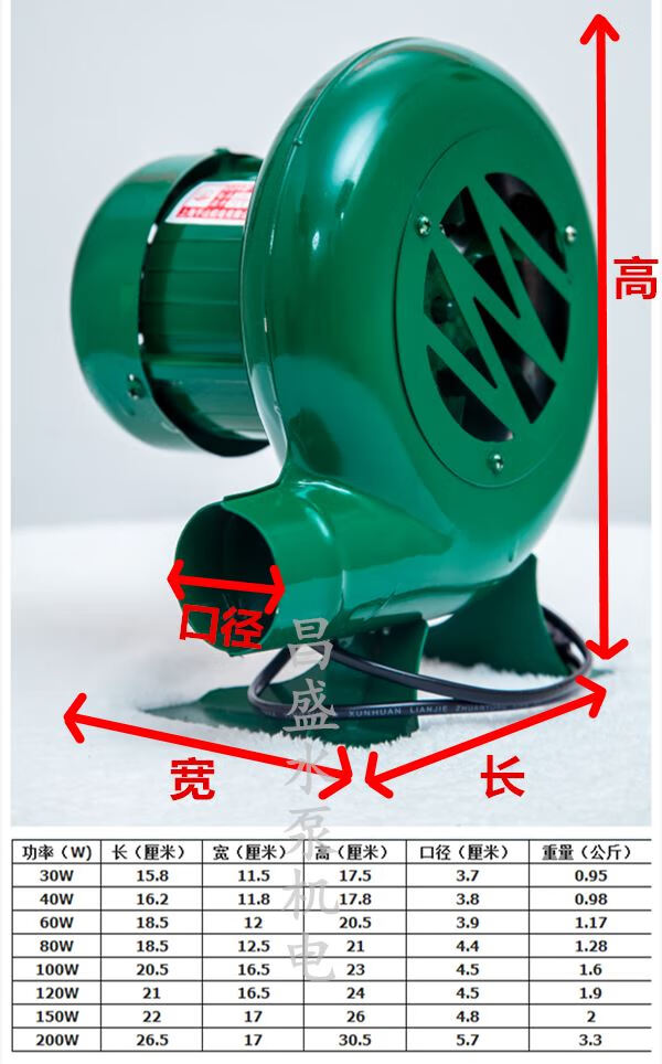 戶外 便攜工業強力大風量小型助燃燒烤鼓風機吹爐子鼓風機柴火爐 200w