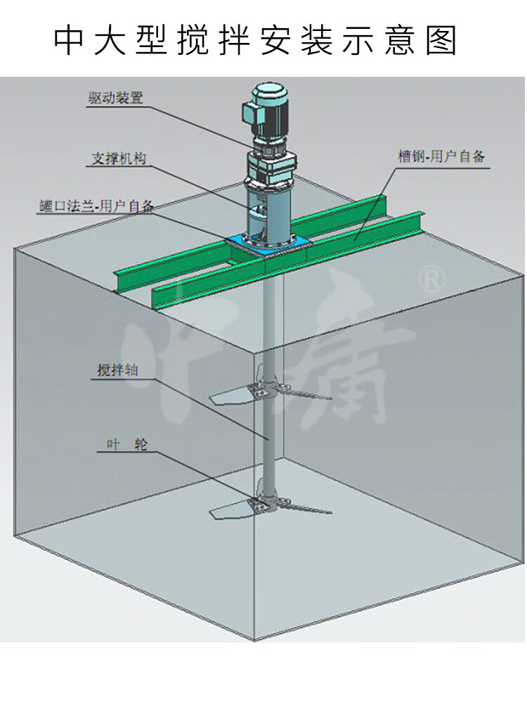 污水液体加药搅拌机立式减速机工业化工洗洁精加药桶搅拌器电机泵管道
