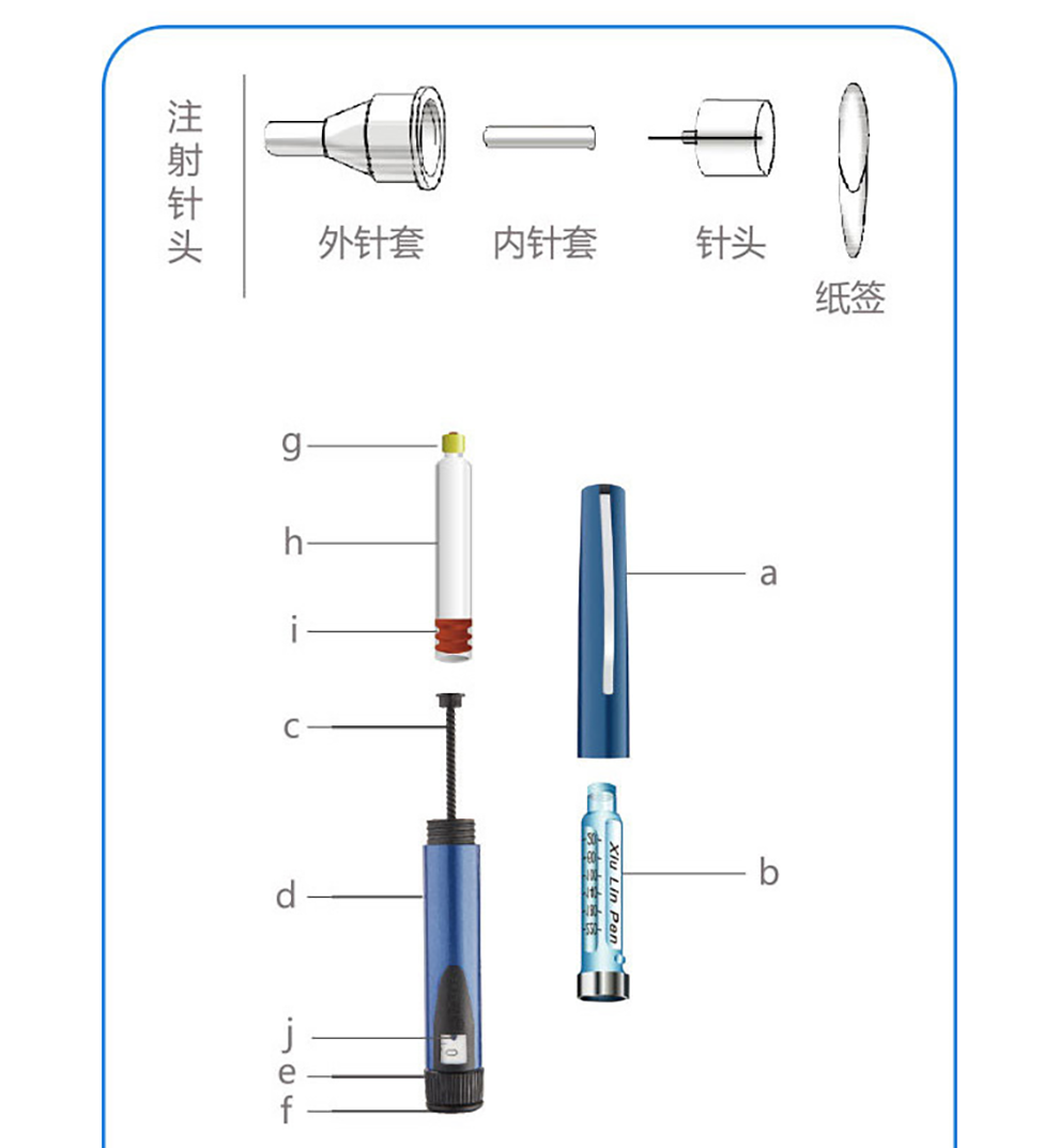 注射器图解图片图片